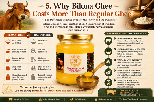 Why Bilona Ghee Costs More Than Regular Ghee | Tryambakam Tryambakam Dairy And Agro Products