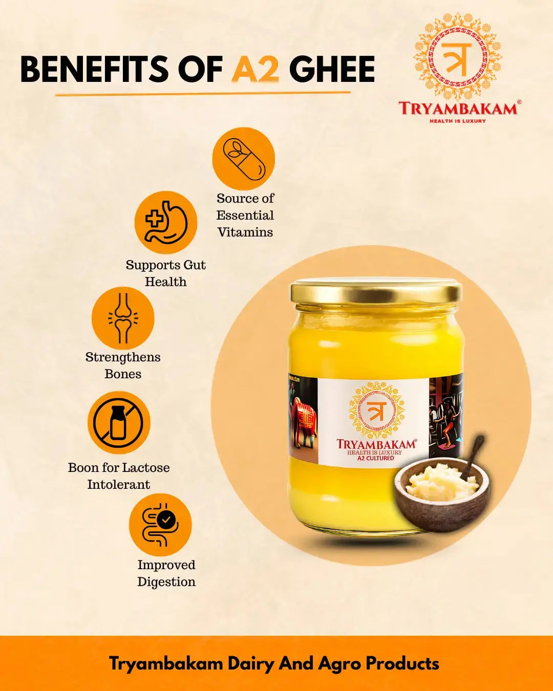 why you have to buy tryambakam ghee