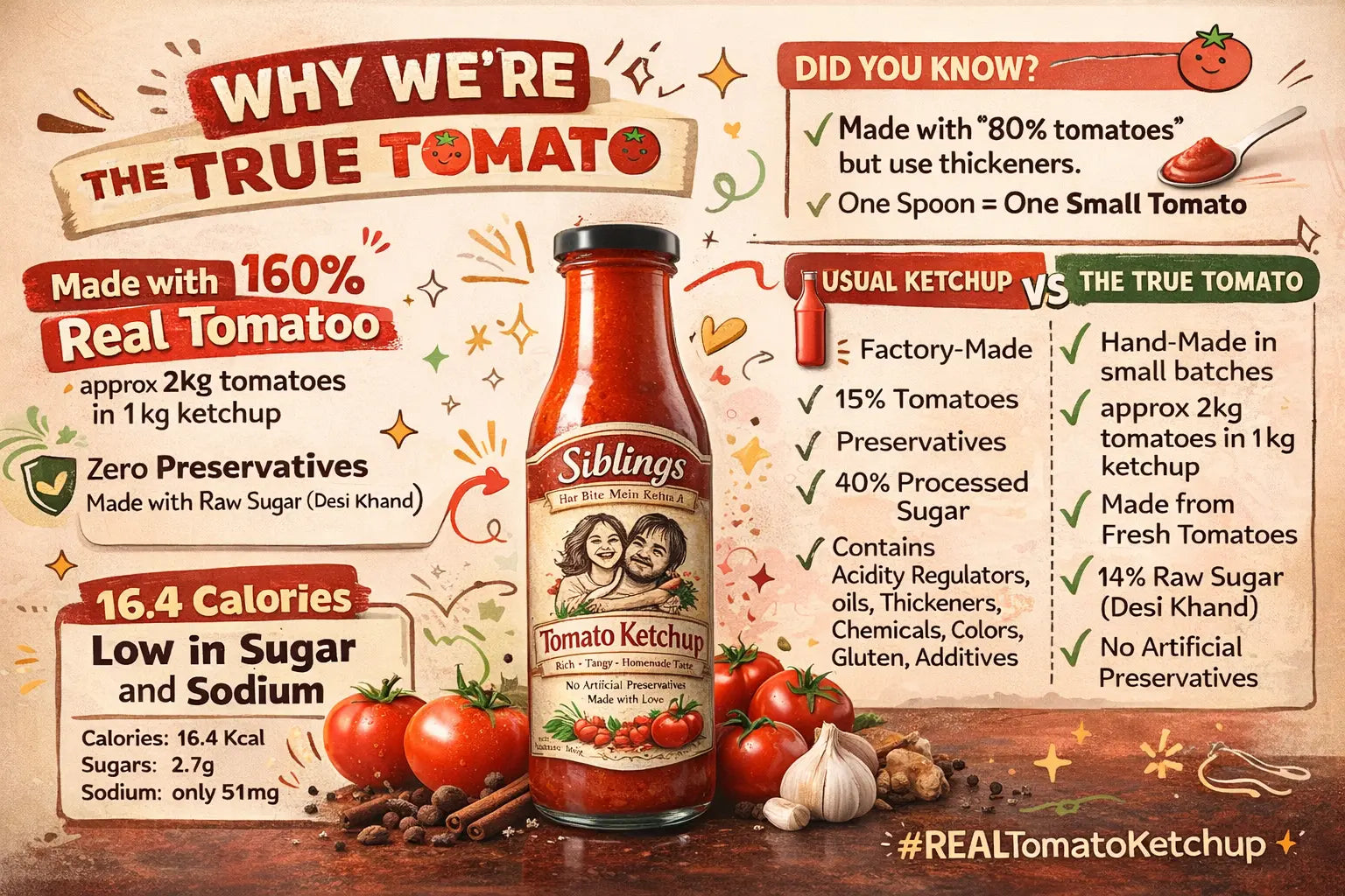 Siblings Natural Tomato Ketchup 1kg Tryambakam Dairy And Agro Products