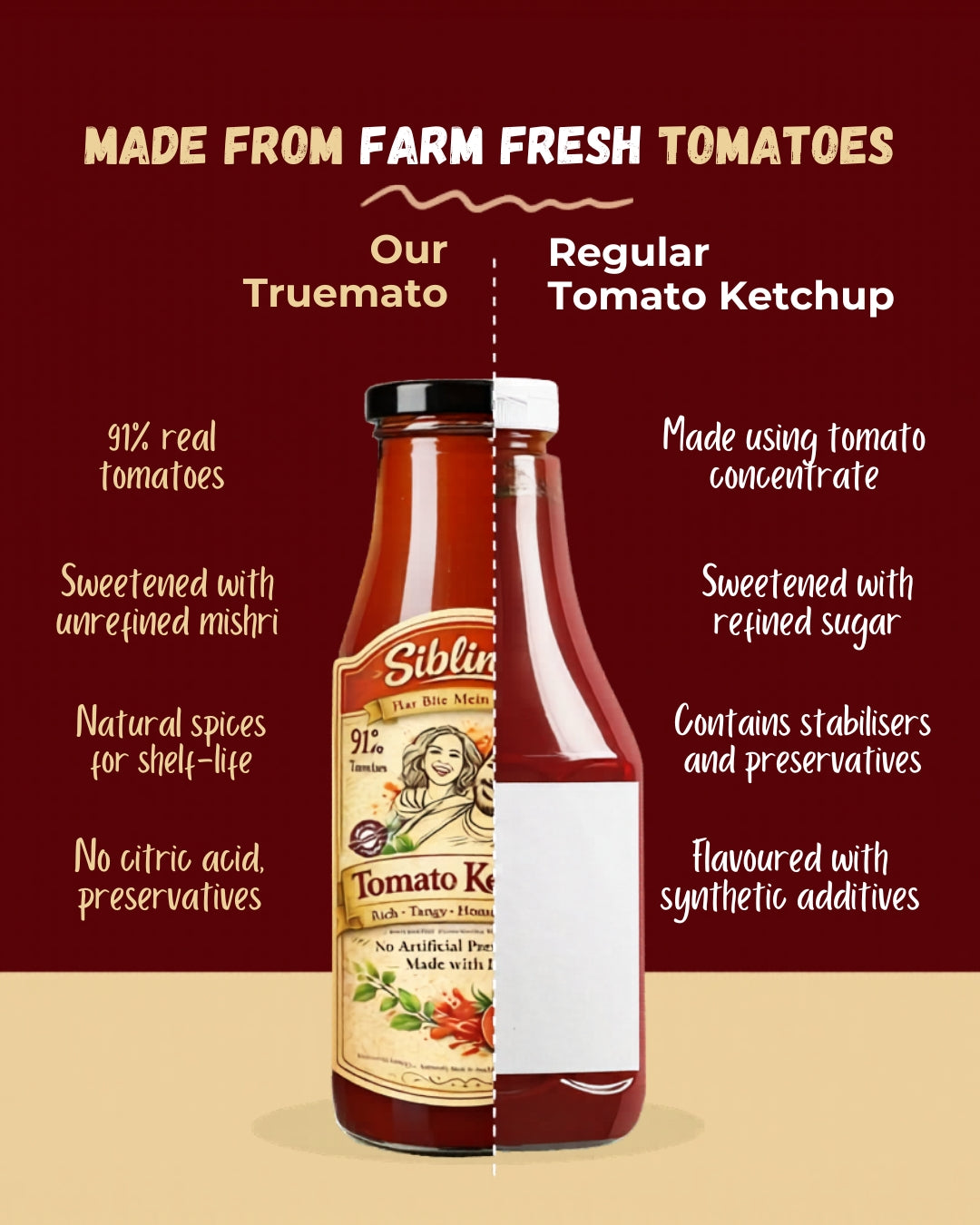 Siblings Natural Tomato Ketchup 250g Tryambakam Dairy And Agro Products